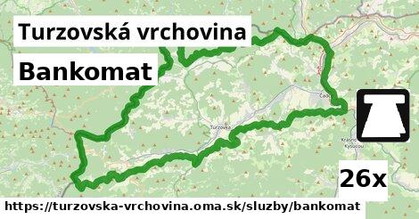 Bankomat, Turzovská vrchovina