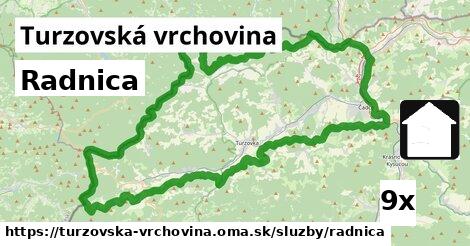 Radnica, Turzovská vrchovina