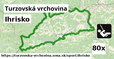 Ihrisko, Turzovská vrchovina