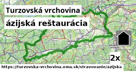 ázijská reštaurácia, Turzovská vrchovina
