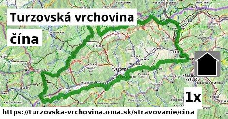 čína, Turzovská vrchovina