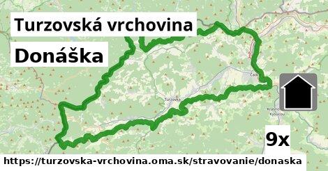 Donáška, Turzovská vrchovina