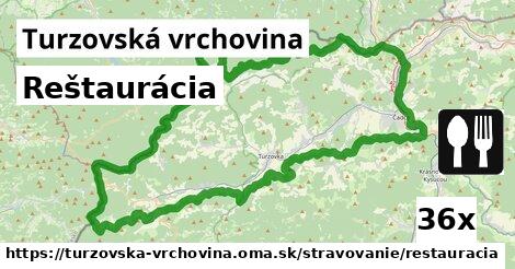 Reštaurácia, Turzovská vrchovina