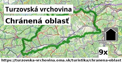 Chránená oblasť, Turzovská vrchovina