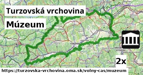 Múzeum, Turzovská vrchovina