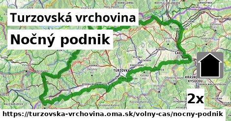 Nočný podnik, Turzovská vrchovina