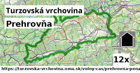 Prehrovňa, Turzovská vrchovina