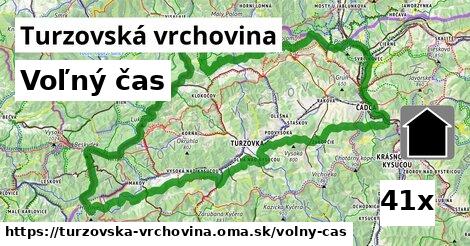voľný čas v Turzovská vrchovina