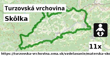 Skôlka, Turzovská vrchovina