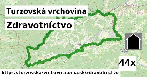 zdravotníctvo v Turzovská vrchovina