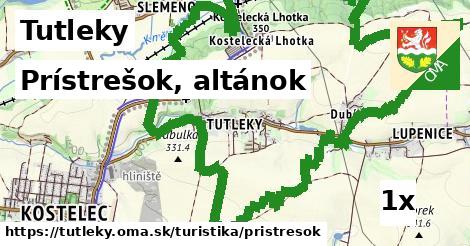 Prístrešok, altánok, Tutleky