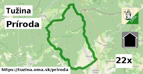 príroda v Tužina