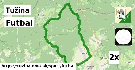 Futbal, Tužina