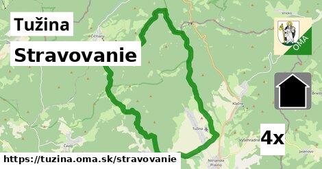 stravovanie v Tužina