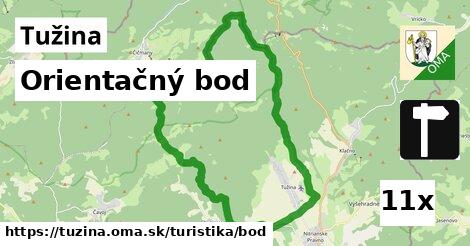 Orientačný bod, Tužina