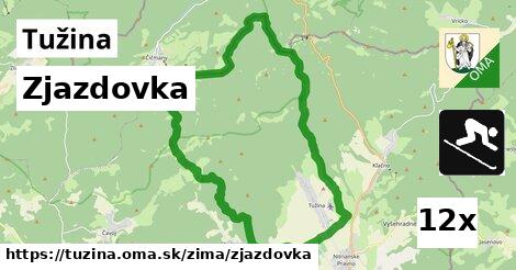 Zjazdovka, Tužina