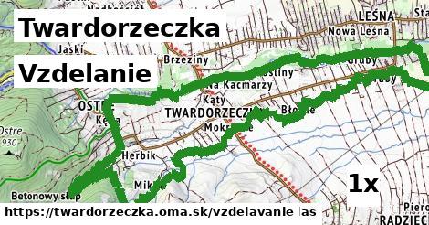 vzdelanie v Twardorzeczka