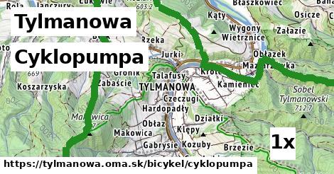 Cyklopumpa, Tylmanowa