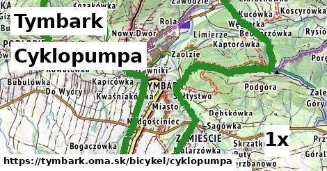 cyklopumpa v Tymbark