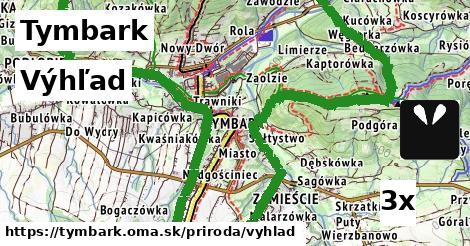 výhľad v Tymbark