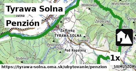 Penzión, Tyrawa Solna
