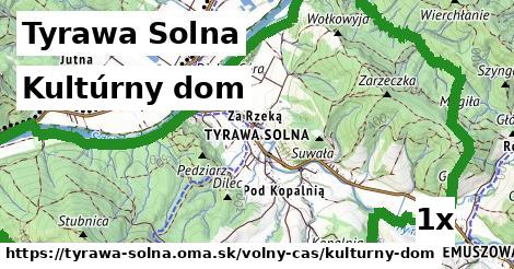 Kultúrny dom, Tyrawa Solna