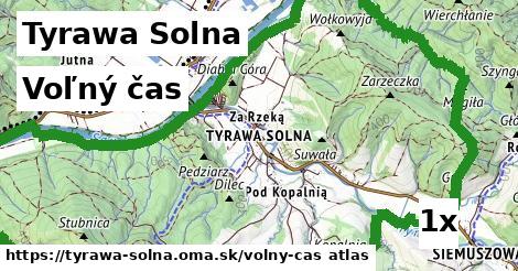 voľný čas v Tyrawa Solna