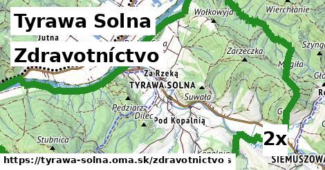 zdravotníctvo v Tyrawa Solna
