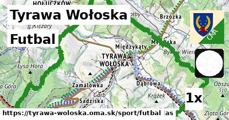 Futbal, Tyrawa Wołoska