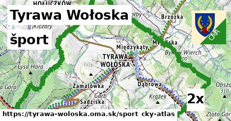 šport v Tyrawa Wołoska