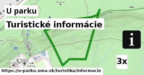 Turistické informácie, U parku