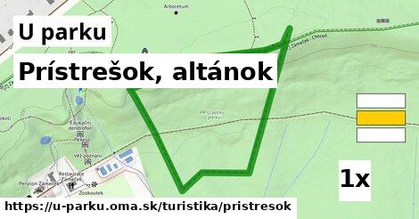 Prístrešok, altánok, U parku