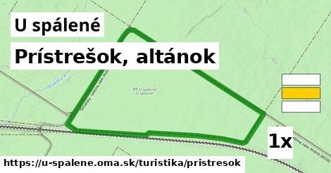 Prístrešok, altánok, U spálené