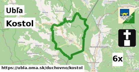 Kostol, Ubľa