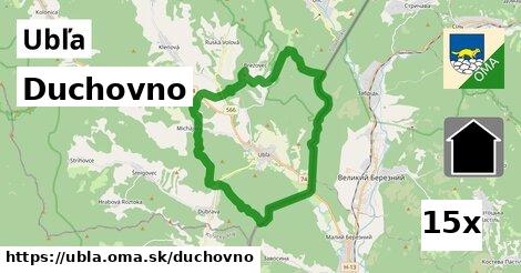 duchovno v Ubľa