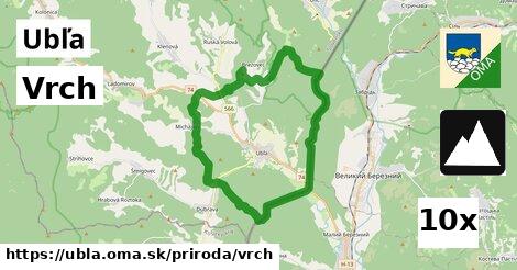 Vrch, Ubľa