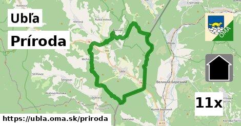 príroda v Ubľa