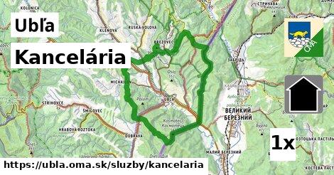 Kancelária, Ubľa