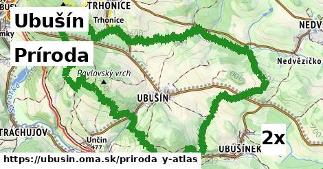 príroda v Ubušín