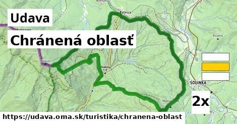 Chránená oblasť, Udava