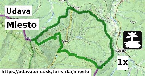 Miesto, Udava
