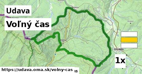 voľný čas v Udava