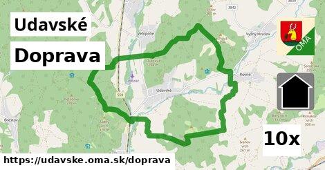 doprava v Udavské