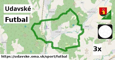 Futbal, Udavské