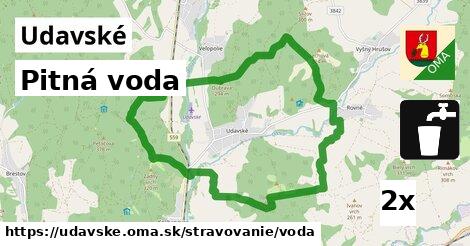 Pitná voda, Udavské