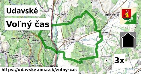 voľný čas v Udavské