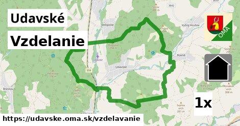 vzdelanie v Udavské