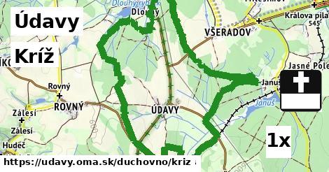 Kríž, Údavy