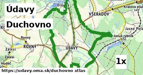 duchovno v Údavy