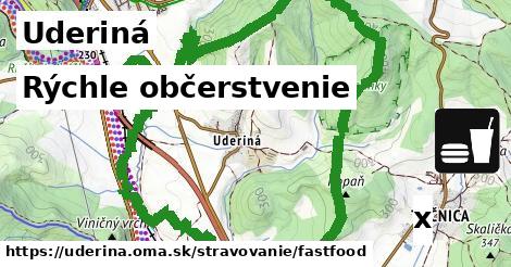 Všetky body v Uderiná